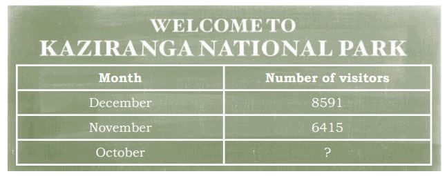 NCERT Solutions for Class 4 Maths Chapter 10 - Elephants, Tigers, and Leopards