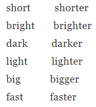 NCERT Solutions for Class 2 English Unit 7 - Make it Shorter