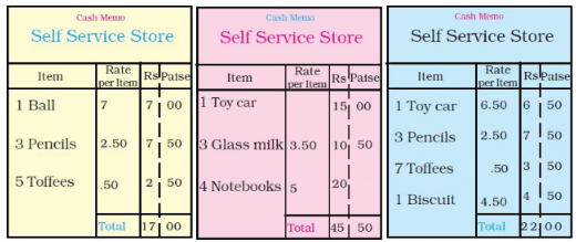 NCERT Solutions for Class 3 Maths - Rupees and Paise