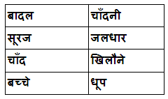 Worksheet: हमसे सब कहते | Hindi for Class 3