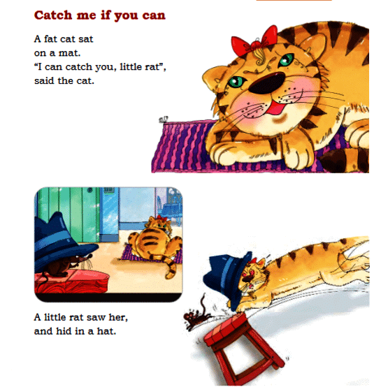 The Cap-seller and the Monkeys NCERT Solutions | English for Class 1 (Mridang)