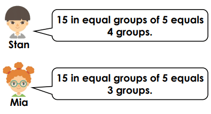 Worksheet: Grouping | Aptitude Reasoning - Class 2