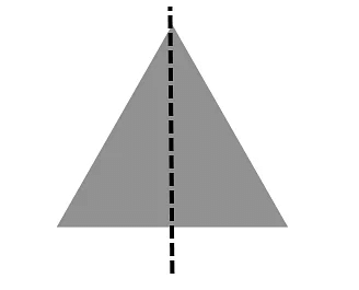 Where to Look From Class 3 Notes Maths