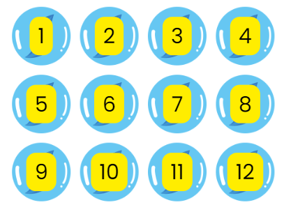 Grouping and Sharing Chapter Notes | Mathematics for Class 2 (Joyful-Mathematics)