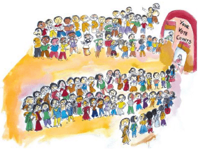 NCERT Solutions for Class 3 Maths - Fun With Give And Take