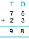 Class 3 Maths - Addition - CBSE Worksheets Solutions