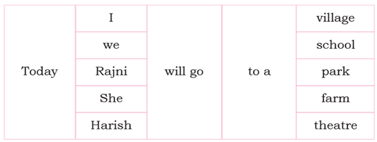 The Crow NCERT Solutions | English for Class 2 (Mridang)