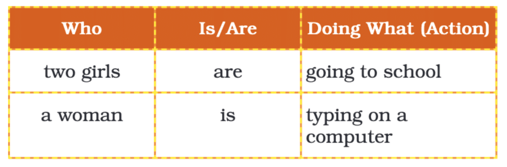 NCERT Solutions for Class 4 English Chapter 4 - One Thing at a Time