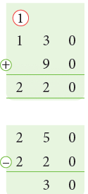 Money Class 2 Notes Maths