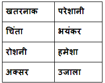 Worksheet: मीरा बहन और बाघ | Hindi for Class 3