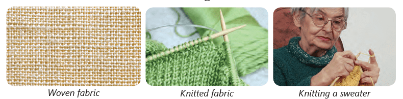 Clothes â€“ Our Protection Class 4 Notes Science