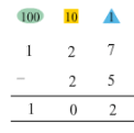 NCERT Solutions for Class 3 Maths - Fun With Give And Take