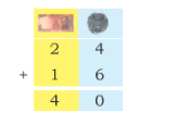 NCERT Solutions for Class 2 Maths Chapter 12 - Give and Take