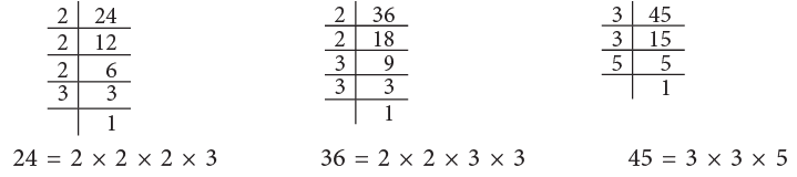 Factors and Multiples Class 4 Notes Maths
