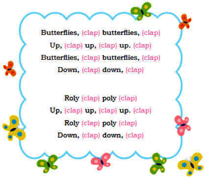 The Cap-seller and the Monkeys NCERT Solutions | English for Class 1 (Mridang)