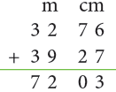 Measurement Class 4 Notes Maths