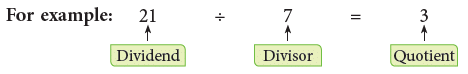 Division Class 2 Notes Maths