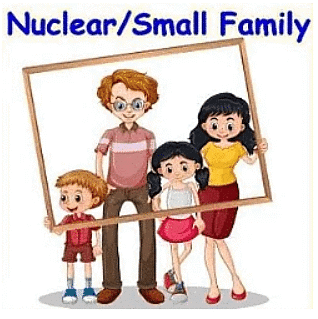 My Family - 2 Class 1 Worksheet EVS