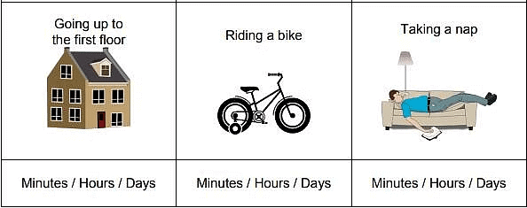 How do I Spend my Day? (Time) Class 1 Worksheet Maths
