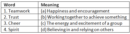 Unit Test (Solution): Together We Can | English for Class 4 (Santoor: New NCERT)