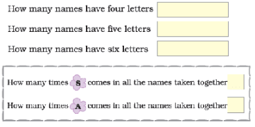 NCERT Solutions for Class 1 Maths Chapter 4 - Data Handling
