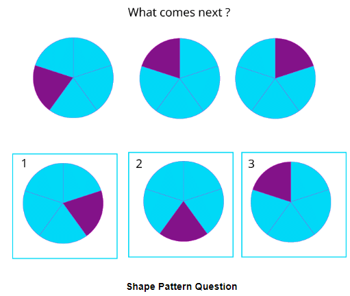 Worksheet: Play With Patterns - 2 | Worksheets with solutions for Class 3
