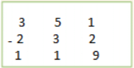 Class 2 Maths - Subtraction - CBSE Worksheets Solutions