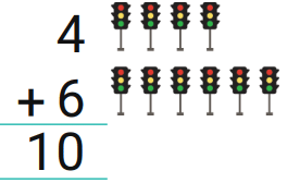 How Many? (Addition and Subtraction of Single Digit Numbers) - 1 Class 1 Worksheet Maths