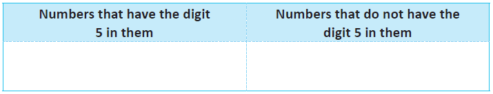 Data Handling - 1 Class 1 Worksheet Maths Chapter 9