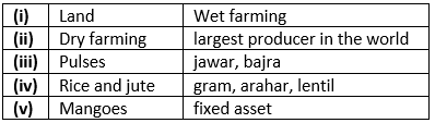 Agriculture - 1 Class 4 Worksheet SST