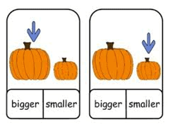 Shapes and Space Class 1 Notes Maths Chapter 1