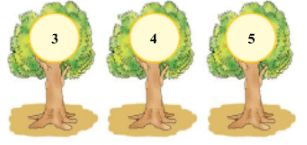 NCERT Solutions for Class 1 Maths Chapter 2 - Numbers from One to Nine
