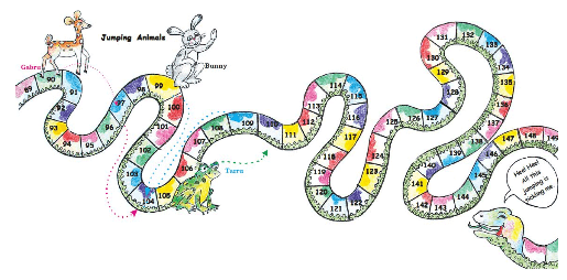 NCERT Solutions for Class 3 Maths - Fun With Numbers