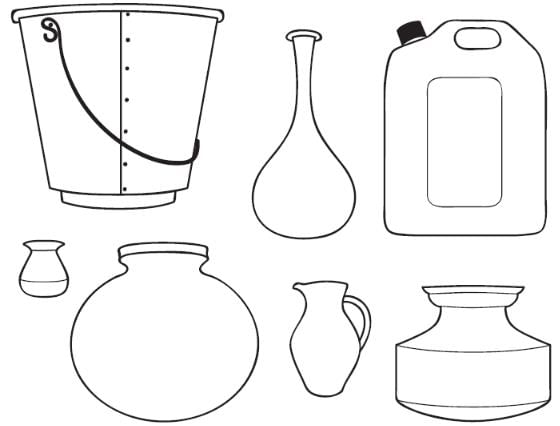 Water O’ Water ! NCERT Solutions | EVS for Class 3