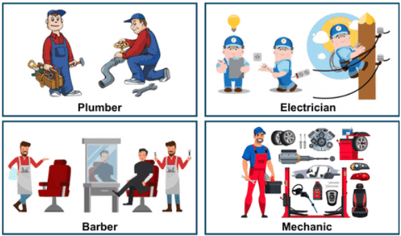 Occupation and Famous Personalities | Science Olympiad for Class 3