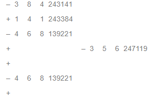 NCERT Solutions for Class 3 Maths - Fun With Give And Take