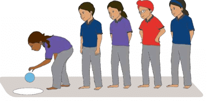 Yoga Sadhana Class 4 Notes Physical Education Chapter 7 Free PDF