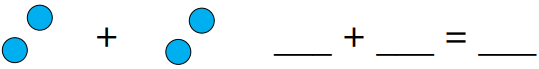 How Many? (Addition and Subtraction of Single Digit Numbers) - 1 Class 1 Worksheet Maths