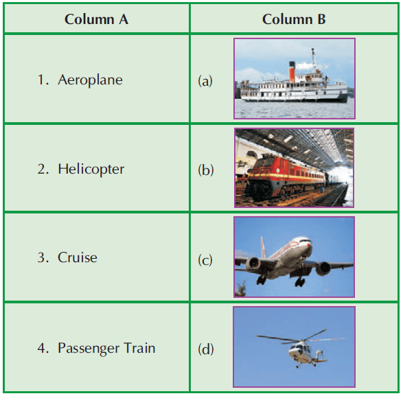 Class 3 Means of Transport - CBSE Worksheets - 1