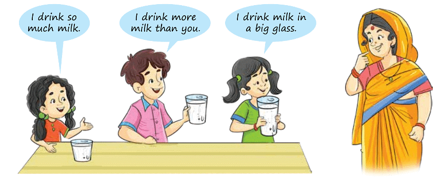 Filling and Lifting Chapter Notes | Mathematics for Class 3 (Maths Mela)