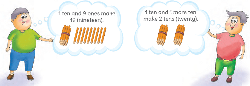 Numbers Class 1 Notes Maths Chapter 11