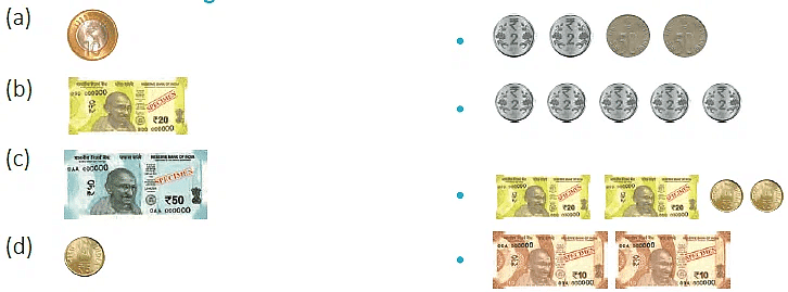 How Much Can We Spend? - 1 Class 1 Worksheet Maths