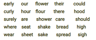 NCERT Solutions for Class 4 English - A Watering Rhyme
