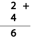 Addition (Single Digit) Class 1 Worksheet Maths