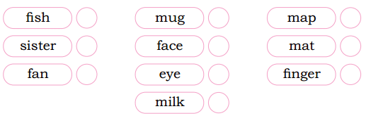 Greetings NCERT Solutions | English for Class 1 (Mridang)