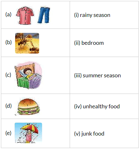 Our Needs: Food, Shelter and Clothing - 1 Class 1 Worksheet Science