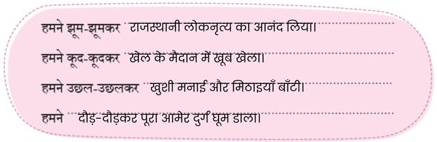 NCERT Solutions for Class 4 Hindi Chapter 6 - जयपुर से पत्र