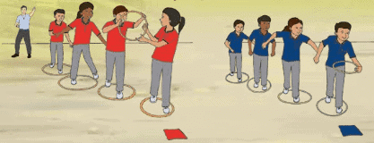 CircleTime Questions and Discussions: Little Steps | Physical Education for Class 4 (Khel Yoga: New NCERT)