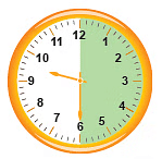 Telling Time to the Half Hour