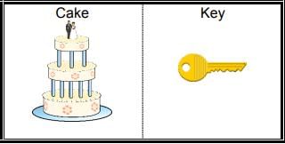 Measurement - 2 Class 1 Worksheet Maths